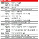 탕탕탕