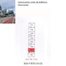 대림비치아파트 2 네이버블로그