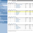 [쇼트트랙]2024/2025 ISU 월드투어 제4차 대회-제3일 경기결과(2024.12.13-15 서울/목동) 이미지