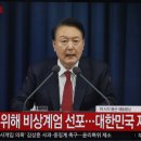 비상 이미지