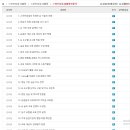 양양군농업기술센터 새해농업인교육 | 원예대학에 [농업의 미래] 스마트농업 AI활용 지도사...개설되었어요^^ 리얼 강의 후기 올려드려요^^