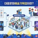 예술기획