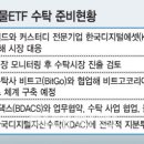 은행시장 이미지