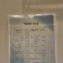 스마일소아청소년과의원