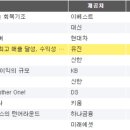 디에스라이프