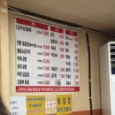 잊을만하면 생각나는 구리 1등 맛집 인창동불곱창하우스