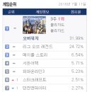 멀티피시방 이미지