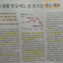 대가야신문 출판정보사업부 | [경제신문 스크랩]20/03/17(화)