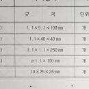 귀금속센터 이미지