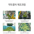 장평농원 이미지