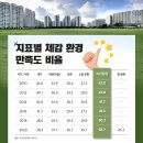 앞마당공원 이미지