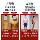 피트리움 이미지