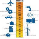 우리소리보청기 이미지