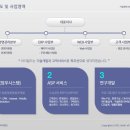 주식회사피엔에프아이