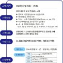 청년 전세보증금반환 보증료 지원…최대 30만원 이미지