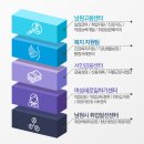 남원고용복지플러스센터 이미지