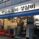 서울전농동우체국