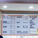 용마루 뼈해장국 네이버블로그