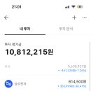 국장은 걍 가망이 없다.. 이미지