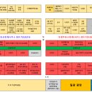 일광자동차정비.세차 이미지
