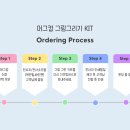 컵에그린
