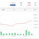 씨제이케이컴퍼니 티스토리