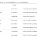 김정호내과의원 이미지