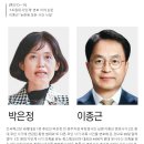 검사때 ‘코인TF’ 박은정 남편, 코인사기 ‘63억 횡령범’ 변호 이미지