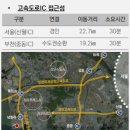 (주)코람코에너지플러스위탁관리부동산투자회사 이미지