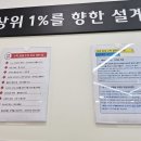 등원교차로 앞 사거리 2 | 은마사거리 수학학원 풀이 끈기를 배운 후기