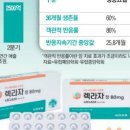 (주)신화과학약품 네이버블로그