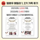 헬로우프로젝트