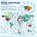 지도: 모든 국가에서 가장 많은 사람을 고용하는 산업 이미지