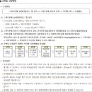 별빛마을LH3단지 이미지