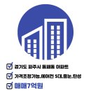 대방골드공인중개사사무소 이미지