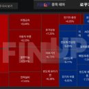 (유)대성바이오 이미지