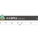 지오미술교습소