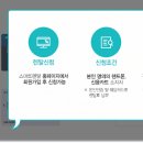 스마트렌탈 네이버블로그
