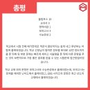 해강고등학교 이미지