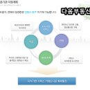 김동환공인중개사사무소 이미지