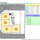 신화프라자 이미지