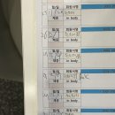 더바른교정재활센터 이미지