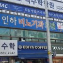 인하비뇨기과의원 티스토리