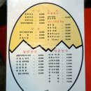 꼬꼬호프치킨 이미지