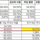 신성바이오 이미지