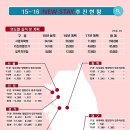 스테이형 이미지