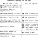 영월-25