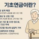 2025월 34만원 기초연금부터 110만개 일자리까지! 노인복지 혜택 정리!