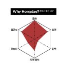 아지트아이슬란드 이미지