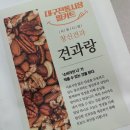 창신견과 이미지